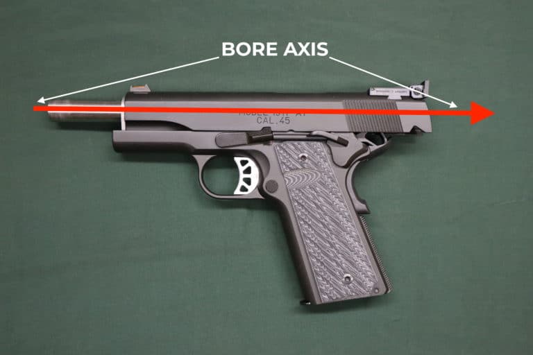 pistol with bore axis shown